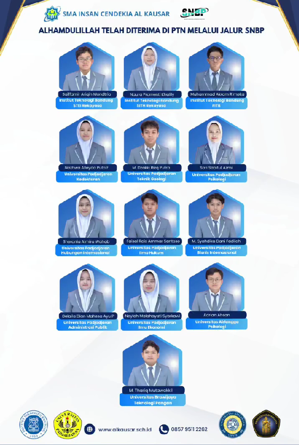 SMA Insan Cendikia Al Kausar