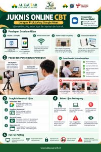 Peserta mengikuti Seleksi PMB Al Kausar Boarding School Tahun Ajaran 2027/2028